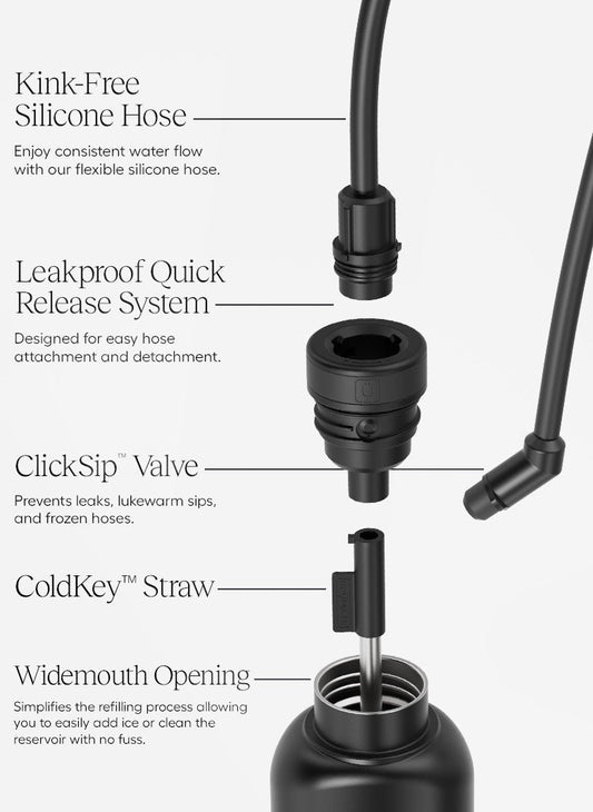 Paragon Hydration System | 40oz | Matte Black