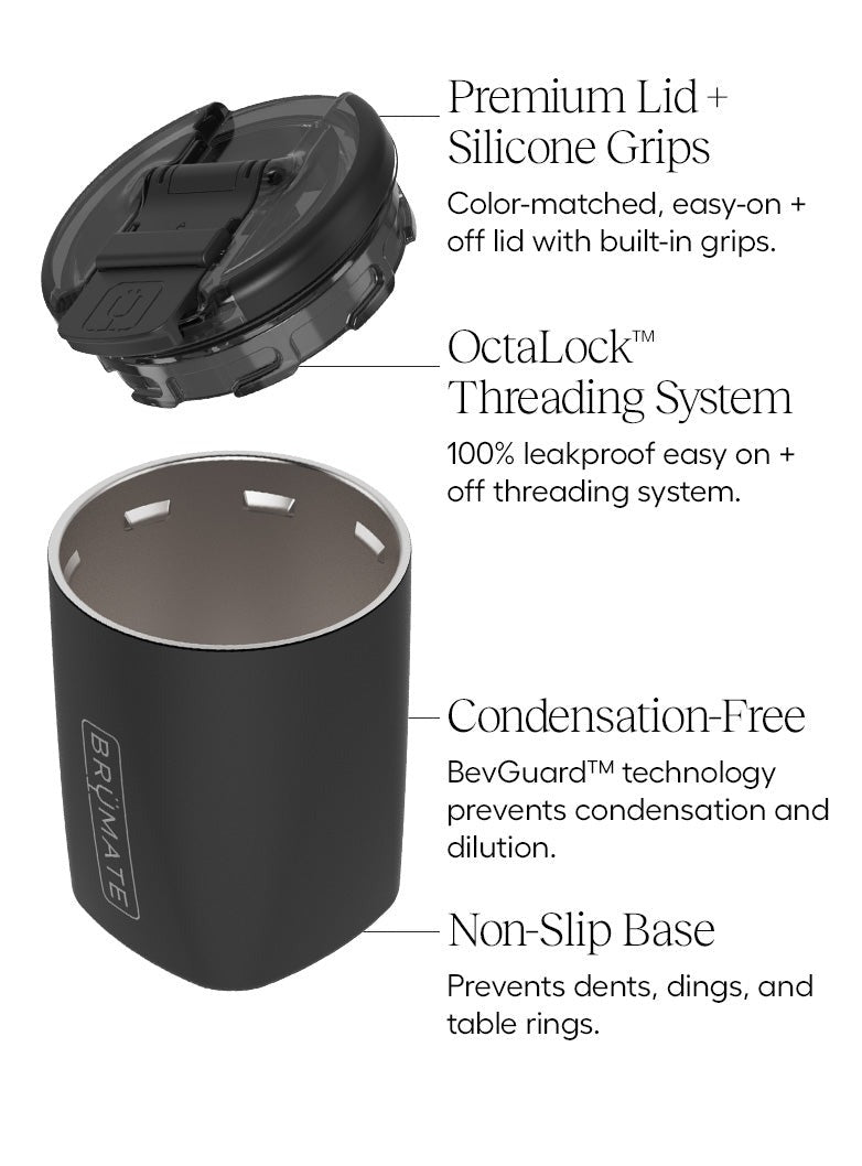 Rocks | Matte Black | 12oz