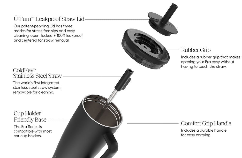 Era 30oz | Polka Pearl