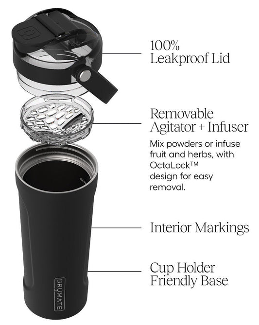 MultiShaker 25oz | Polka Pearl