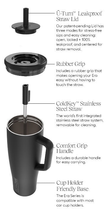 Era 30oz | CuraÃ§ao